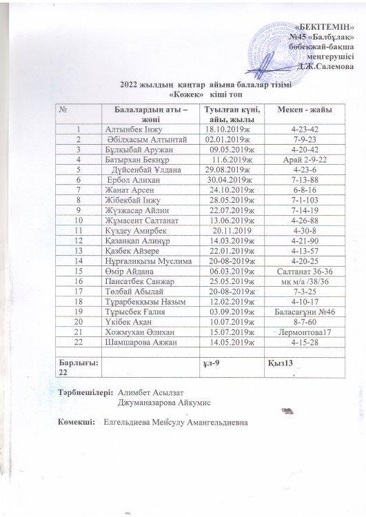 Көжек кіші топ