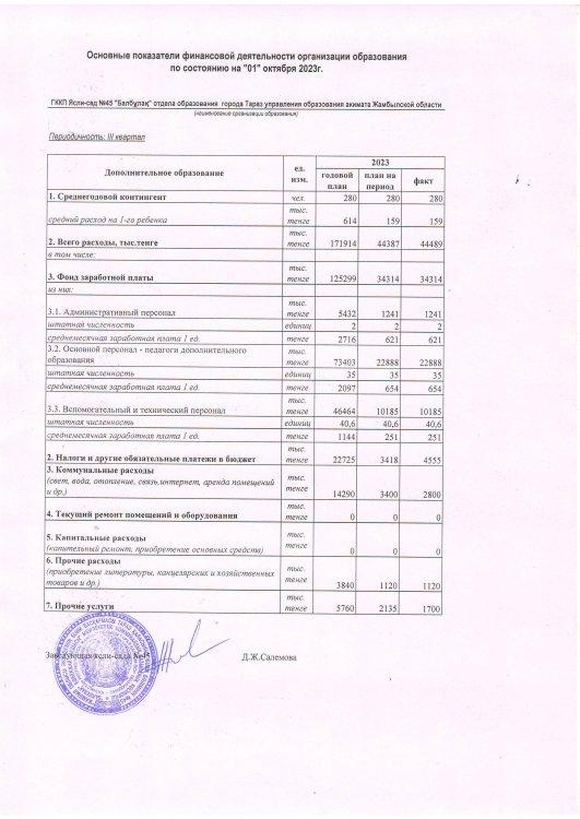 Қаржылық қызметтің негізгі көрсеткіштері ІІІ тоқсан