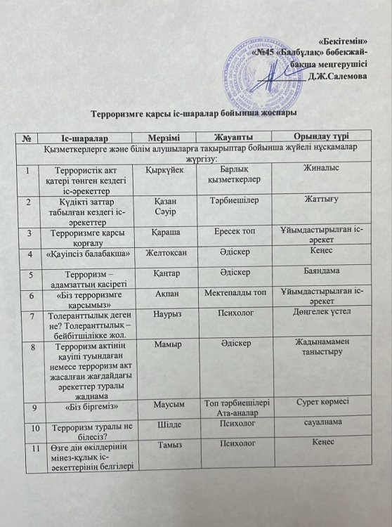 Террорзимге қарсы іс-шаралар жоспары