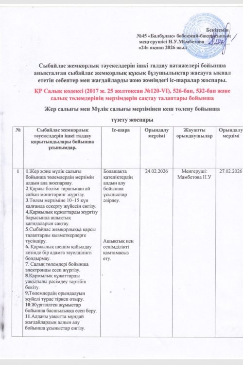 Сыбайлас жемқорлық тәуекелдерін ішкі талдау қорытындылары бойынша енгізілген ұсынымдардың орындалуы туралы ақпарат дайындау арқылы сыбайлас жемқорлық