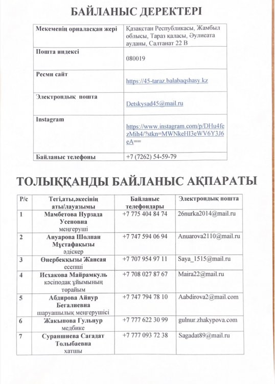 Байланыс деректері